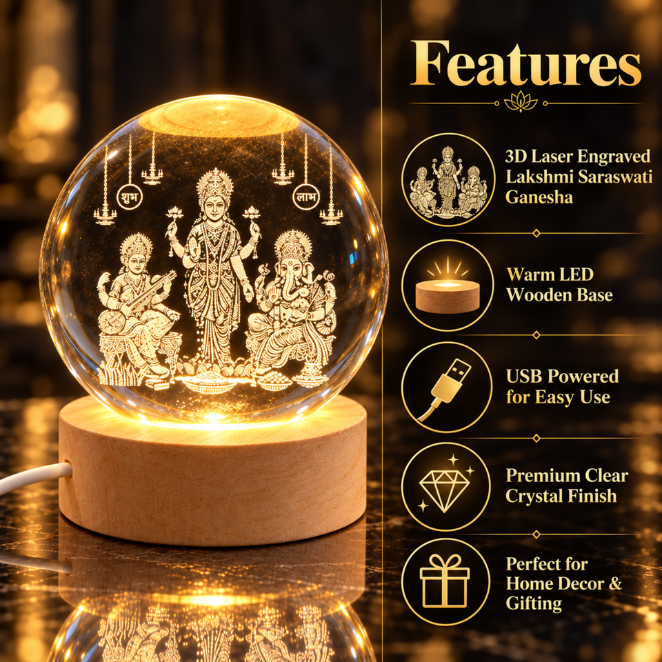 Lakshmi Saraswati Ganesh 3D Crystal Lamp, features infographic