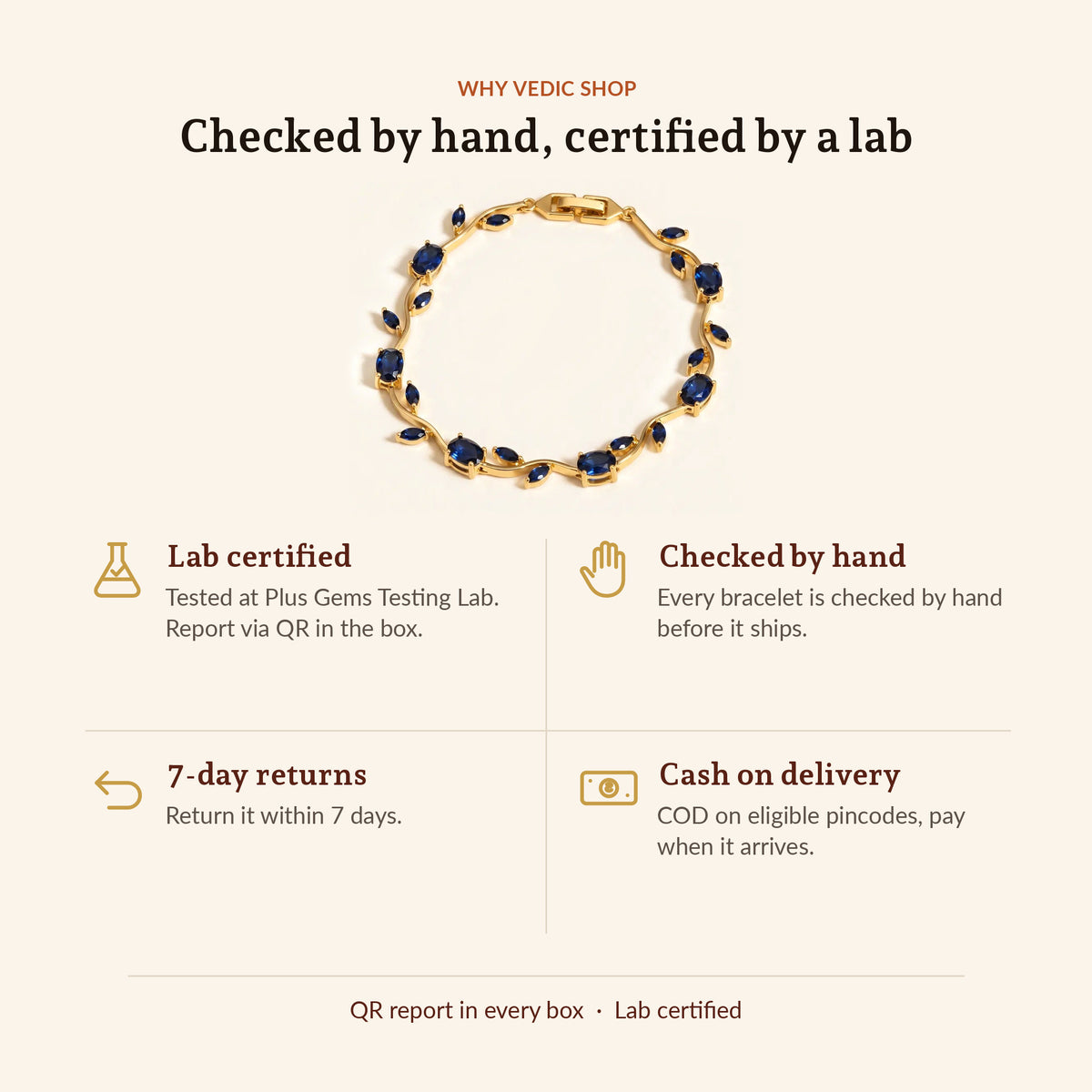 Blue Tulip Gold Tone Bracelet, why Vedic Shop