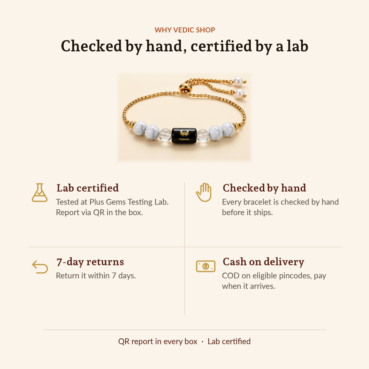 Cancer Zodiac Slider Bracelet for Women, why Vedic Shop