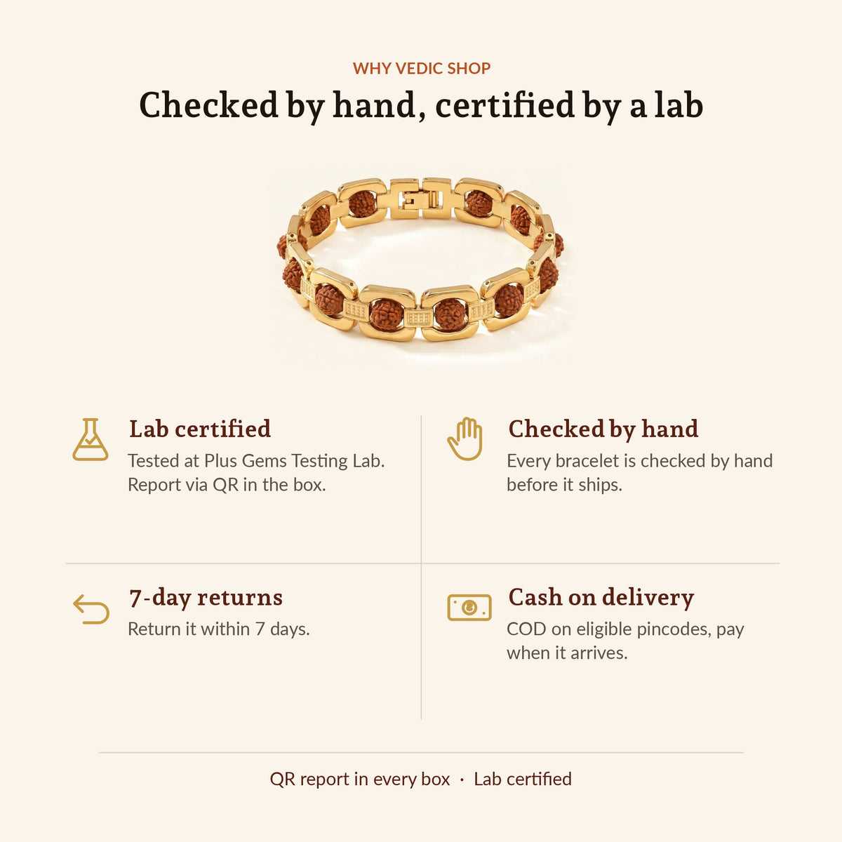 Gold Plated Rudraksha Bracelet, why Vedic Shop
