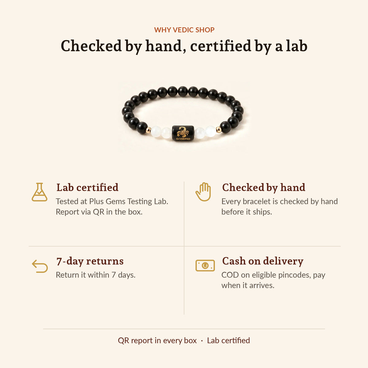Scorpio Zodiac Black Obsidian & Milky Quartz Bracelet, why Vedic Shop