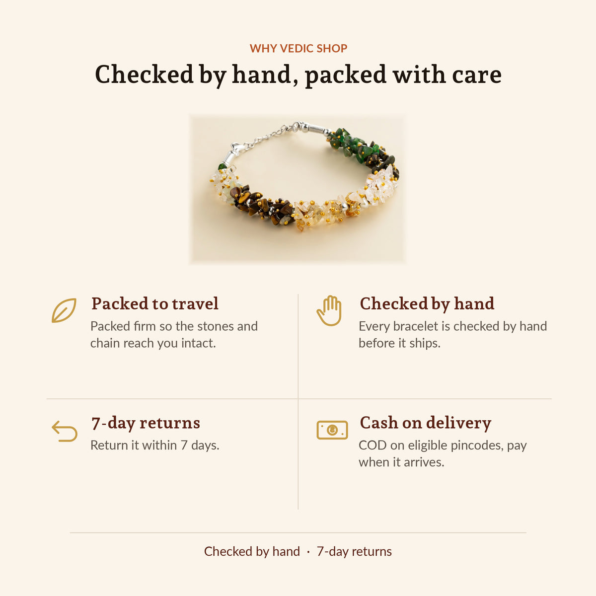 Women Dhan Yog Stone Bracelet, why Vedic Shop