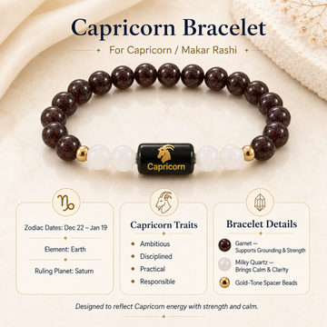 Capricorn (मकर राशि) Zodiac Garnet & Milky Quartz Bracelet - 5