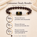 Capricorn (मकर राशि) Zodiac Garnet & Milky Quartz Bracelet