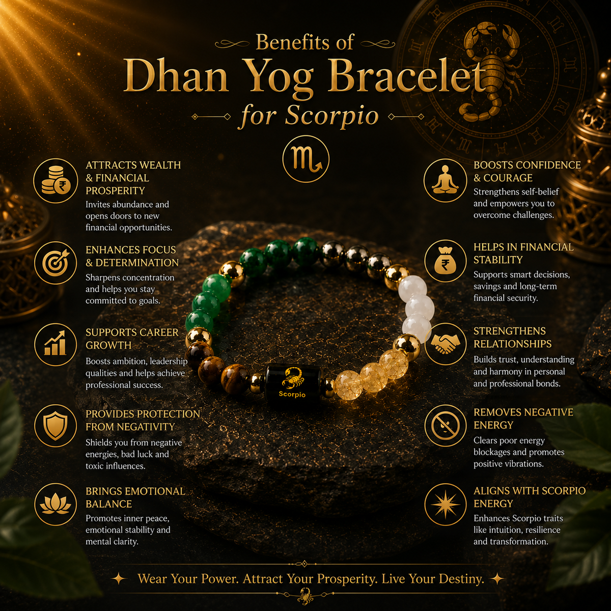 Dhan Yog Bracelet for Scorpio