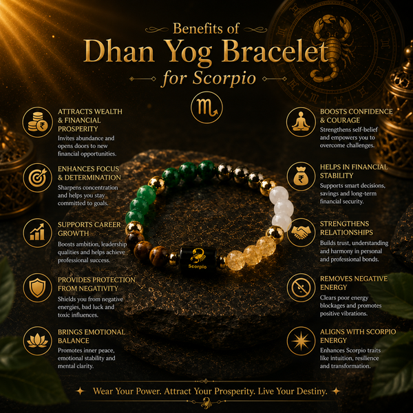 Dhan Yog Bracelet for Scorpio - 3