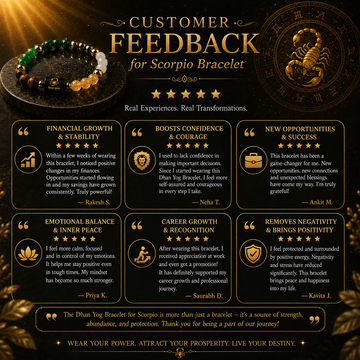 Dhan Yog Bracelet for Scorpio - 4