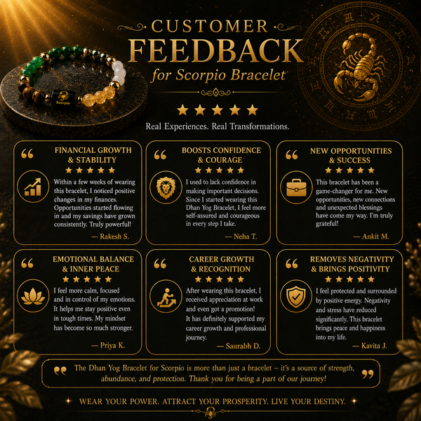 Dhan Yog Bracelet for Scorpio - 4