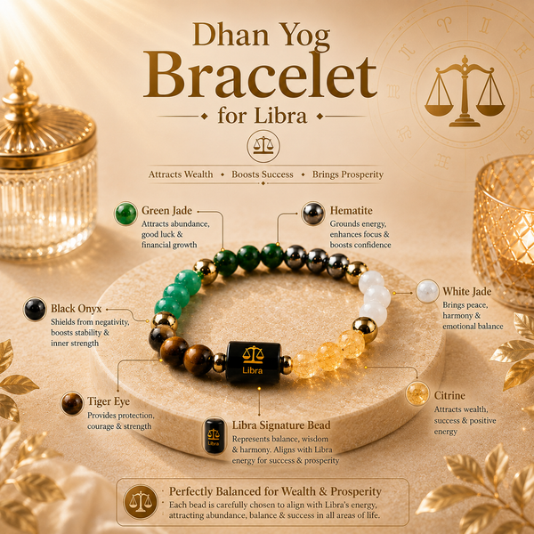 Dhan yog bracelet for Libra - 2