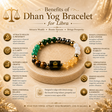 Dhan yog bracelet for Libra - 3
