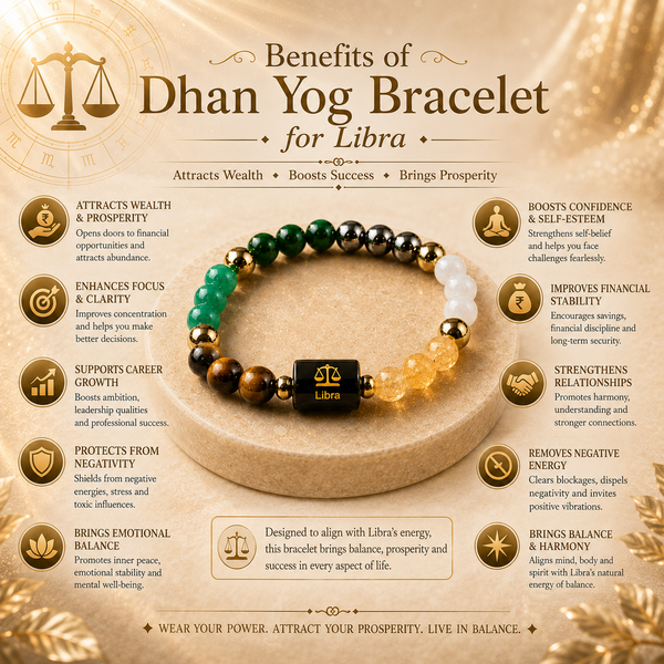 Dhan yog bracelet for Libra - 3