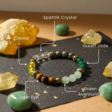 Dhan Yog Bracelet - 3