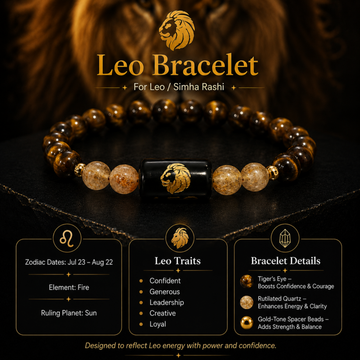 Leo (सिंह राशि) Zodiac Tiger Eye & Citrine Bracelet - 5