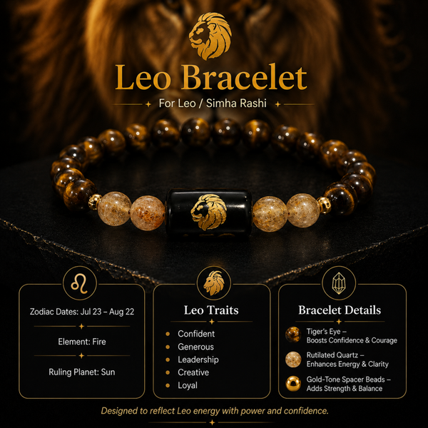 Leo (सिंह राशि) Zodiac Tiger Eye & Citrine Bracelet - 5