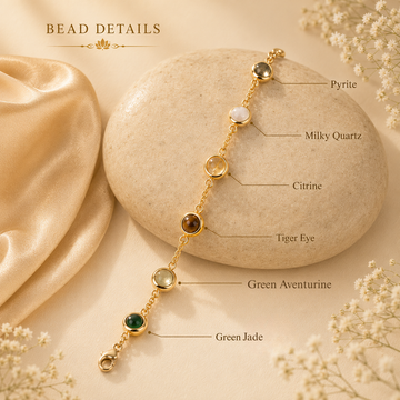 Dhan Yog Bracelet for Women - 3