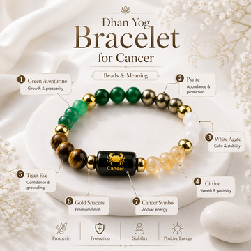 Dhan Yog Bracelet for Cancer - 2