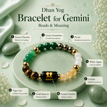 Dhan Yog Bracelet for Gemini - 2