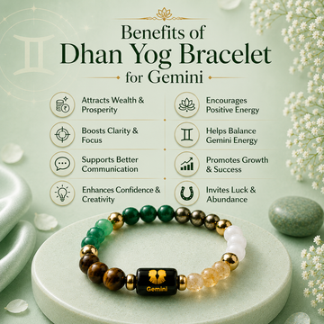 Dhan Yog Bracelet for Gemini - 3
