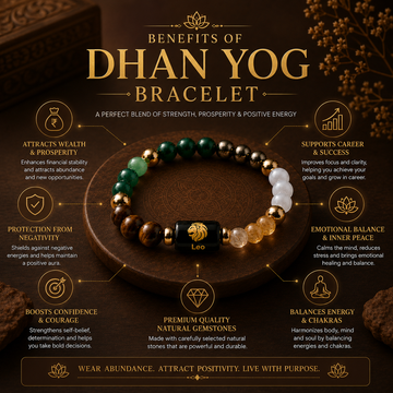 Dhan Yog Bracelet for Leo - 3