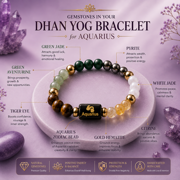 Dhan Yog Bracelet for Aquarius - 2