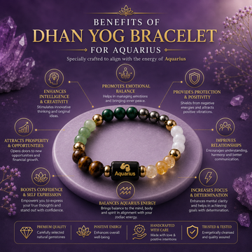 Dhan Yog Bracelet for Aquarius - 3