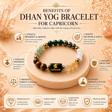 Dhan Yog Bracelet for Capricorn - 3
