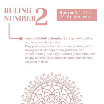Ruling Number 2 | Crystal Bracelet | Numerology Bracelet - 8mm - 2