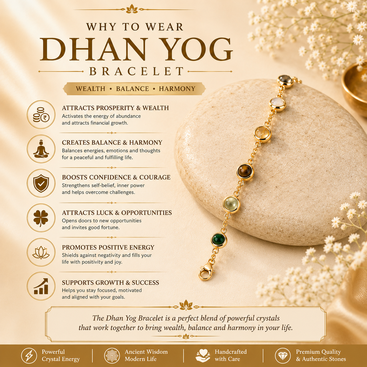 Dhan Yog Bracelet for Women