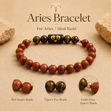 Aries (मेष राशि) Zodiac Red Jasper & Tiger's Eye Bracelet - 2