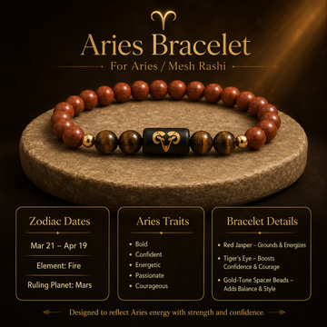 Aries (मेष राशि) Zodiac Red Jasper & Tiger's Eye Bracelet - 5