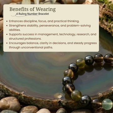 Ruling Number 4 | Crystal Bracelet | Numerology Bracelet - 8mm - 4