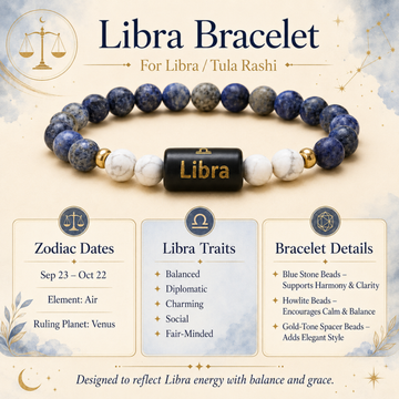 Libra Rashi Prosperity Combo – Money Plant & Zodiac Bracelet - 5