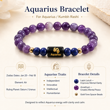 Aquarius (कुंभ राशि) Zodiac Amethyst & Blue Stone Bracelet - 5