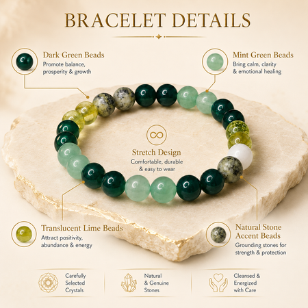 Ruling Number 5 | Crystal Bracelet | Numerology Bracelet - 8mm - 2