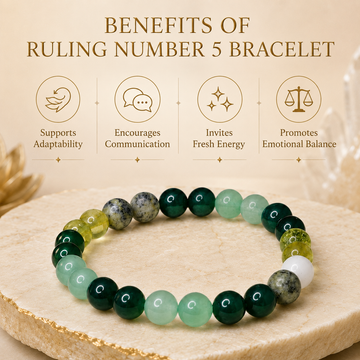 Ruling Number 5 | Crystal Bracelet | Numerology Bracelet - 8mm - 3