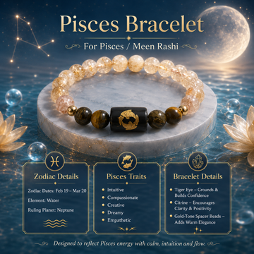 Pisces (मीन राशि) Zodiac Tiger Eye & Citrine Bracelet - 5