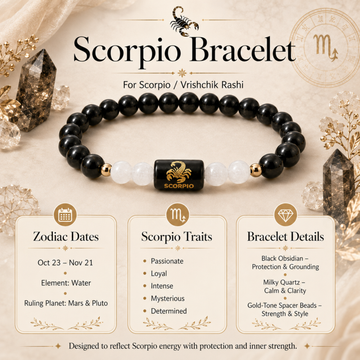 Scorpio (वृश्चिक राशि) Zodiac Black Obsidian & Milky Quartz Bracelet - 5