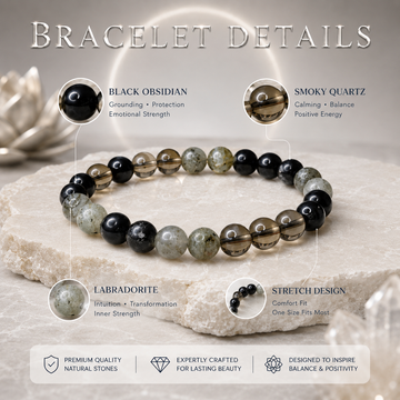 Ruling Number 7 | Crystal Bracelet | Numerology Bracelet - 8mm - 3