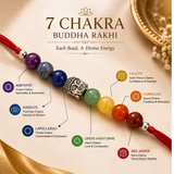 7 Chakra Buddha Rakhi