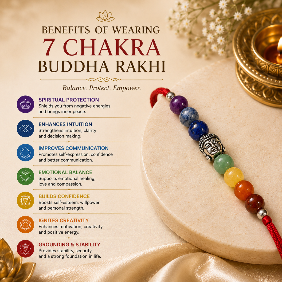 7 Chakra Buddha Rakhi
