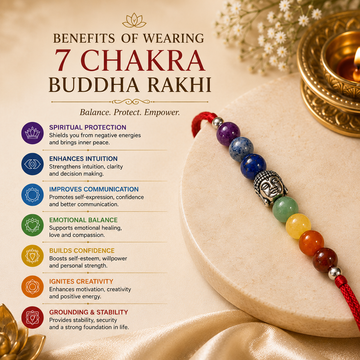 7 Chakra Buddha Rakhi - 4