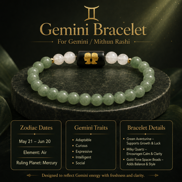Gemini (मिथुन राशि) Zodiac Green Aventurine & Milky Quartz Bracelet - 5