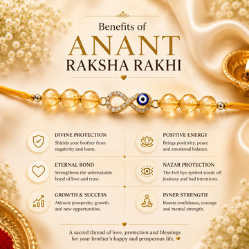 Anant Raksha Rakhi - 3