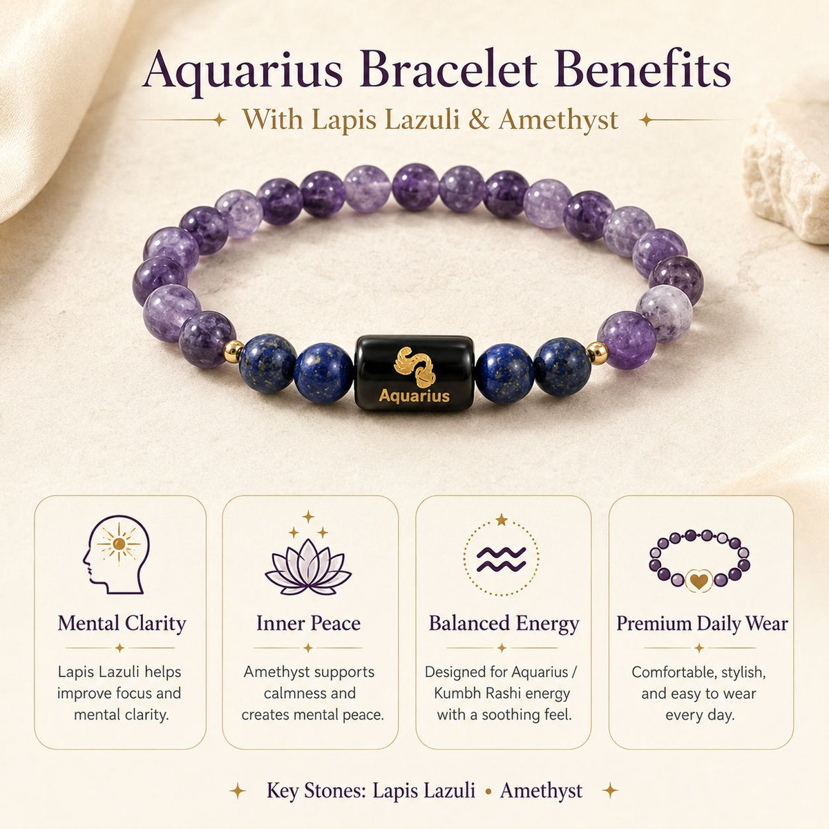 Aquarius Bracelet (Kumbh Rashi Bracelet)