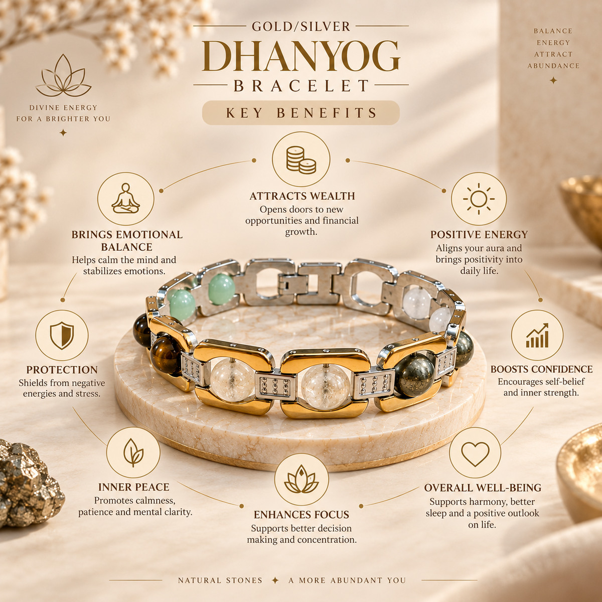 Gold/silver Dhan yog Bracelet