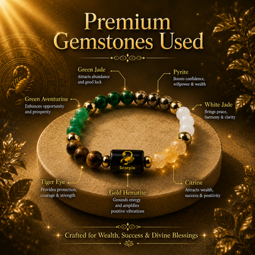 Dhan Yog Bracelet for Scorpio - 2