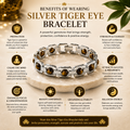 Silver Tiger Eye Bracelet
