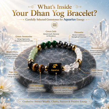 Dhan Yog Bracelet for Aquarius - 2