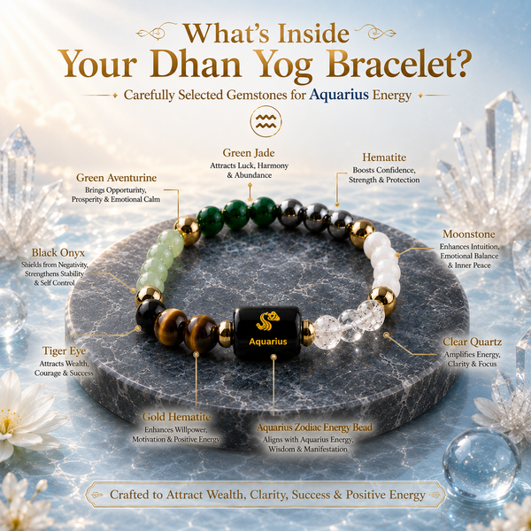 Dhan Yog Bracelet for Aquarius - 2