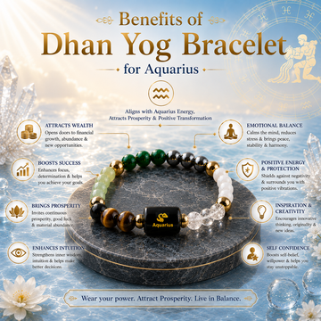 Dhan Yog Bracelet for Aquarius - 3